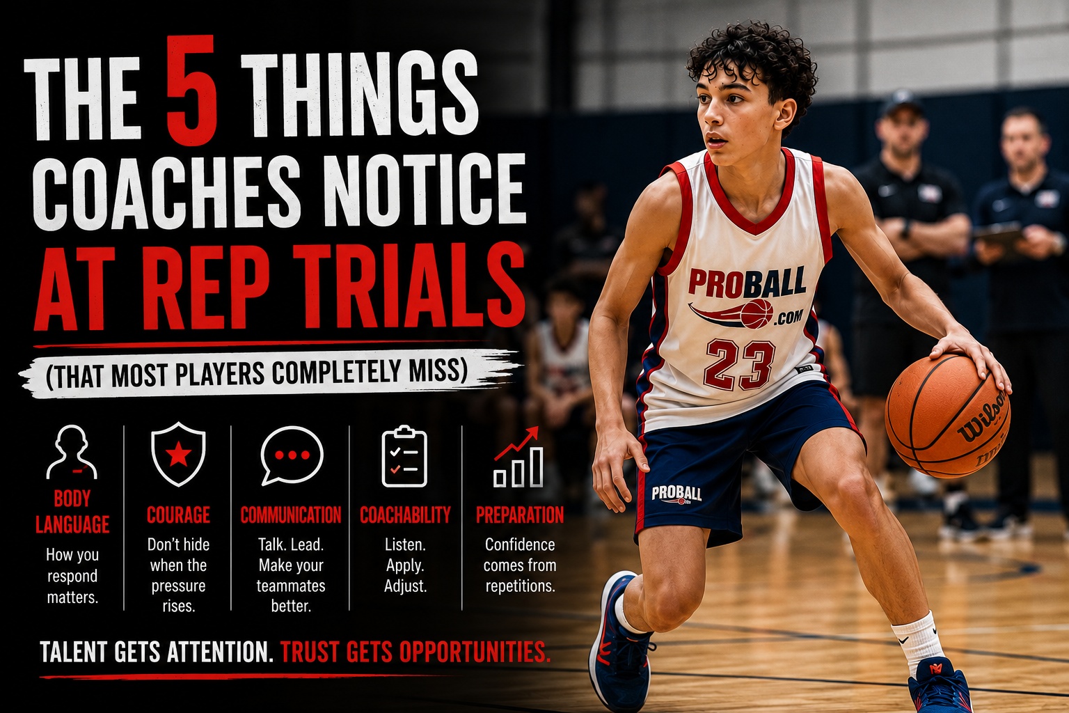 Young basketball player at a representative basketball trial dribbling the ball while coaches observe from the background. Graphic highlights the five key traits coaches notice at rep trials including body language, courage, communication, coachability, and preparation.
